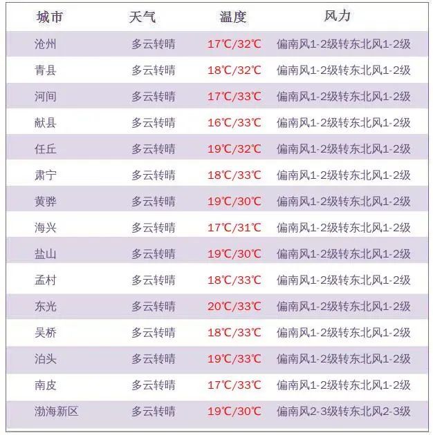 寸止mv 克制与空洞只有一线之隔海报