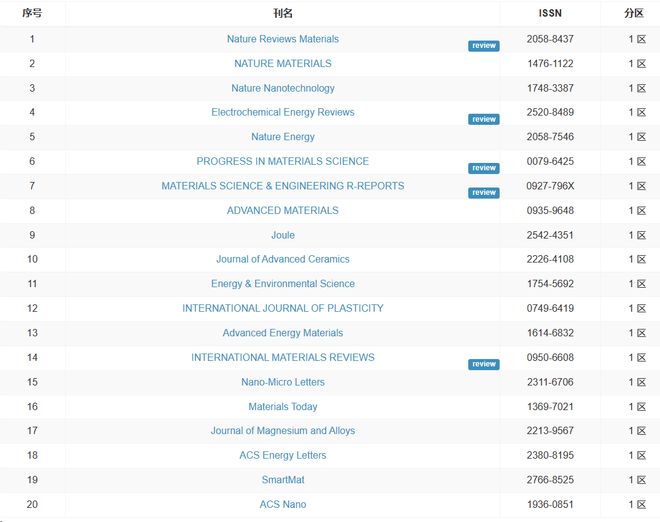 亚洲AV无码国产精品色午夜情 亚洲夜情满足了好奇心海报
